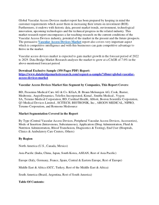 Vascular Access Devices Market