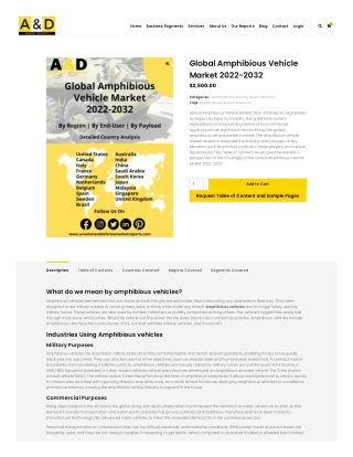 global-amphibious-vehicle-market