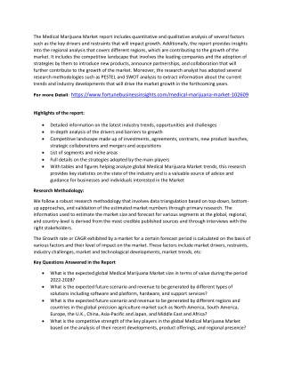 Medical Marijuana Market Size, Share, Growth and Forecast