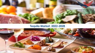 Tequila Market Growth Analysis 2022-28