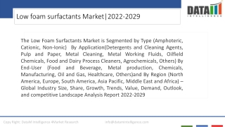 Low foam surfactants Market Growth Drivers and Trends 2022 -2029