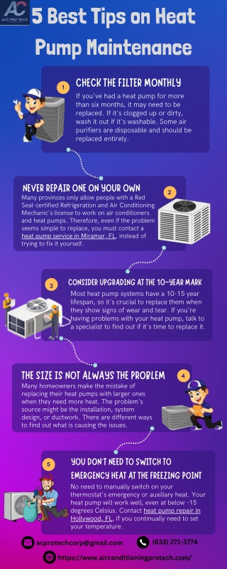 5 Best Tips on Heat Pump Maintenance