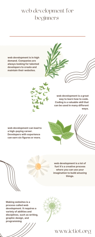 web development course in lahore