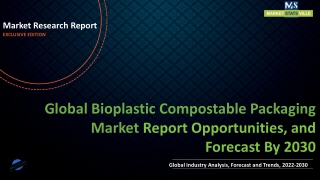 Global Bioplastic Compostable Packaging Market to Reach US$ 16.0 billion by 2030