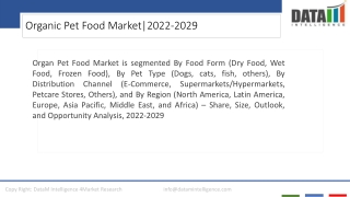 Organic Pet Food Market Growth Drivers 2022 - 2029