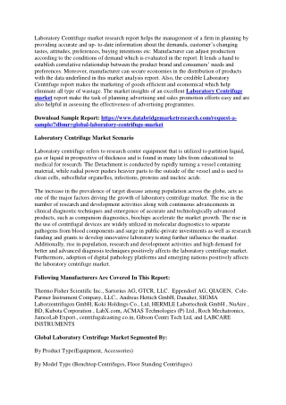 Laboratory Centrifuge Market