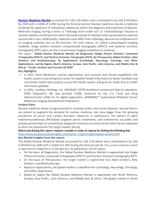 Nuclear Medicine Market