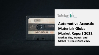 Automotive Acoustic Materials Market Report 2022