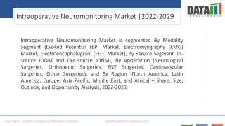 Intraoperative Neuromonitoring Size Share Trends and Drivers 2022 - 2029