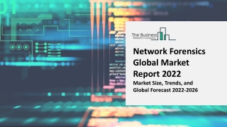 Network Forensics Market