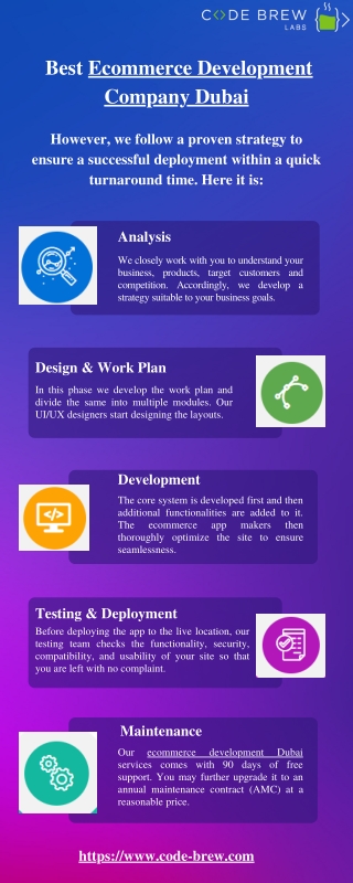 Choose The Best Ecommerce App Development Dubai - Code Brew Labs