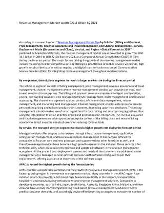 Revenue Management Market worth $22.4 billion by 2024