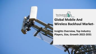 Mobile And Wireless Backhaul Market- Insights Overview, Top Industry Players