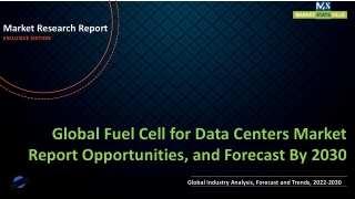 Fuel Cell for Data Centers Market