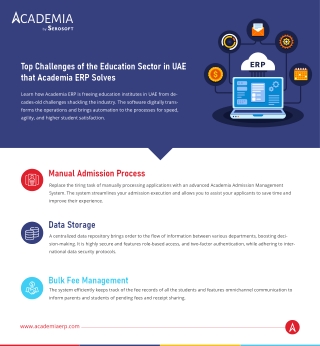 Top Challenges of the Education Sector in UAE that Academia Education ERP Solves