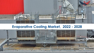 Evaporative Cooling Market Size, Growth, Statistics Industry 2022