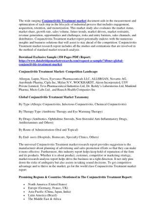 Conjunctivitis Treatment Market