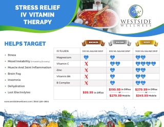 iv drip hydration -  Westside Wellness