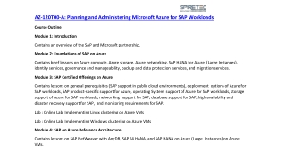 AZ-120T00-A: Planning and Administering Microsoft Azure for SAP Workloads