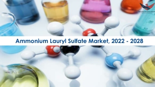 Ammonium Lauryl Sulfate Market Size and forecast to 2028