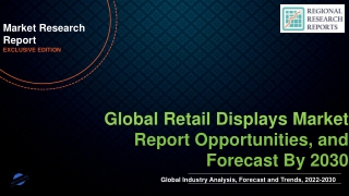 Retail Displays Market growth projection to 3.5% CAGR through 2030