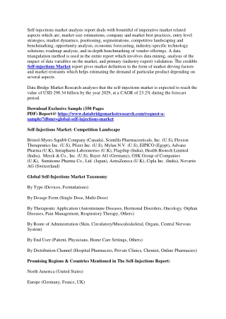 Self-Injections Market