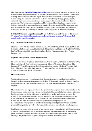 Vaginitis Therapeutics Market
