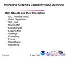 Interactive Graphics Capability IGC Overview