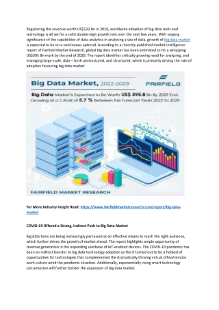 Big Data Market