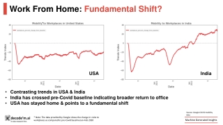 Can we expect a positive shift in workplace dynamics?