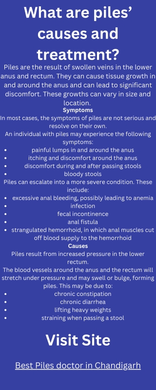 Best Piles doctor in Chandigarh