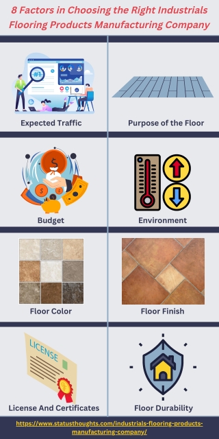 Choosing the Right Industrials Flooring Products Manufacturing Company