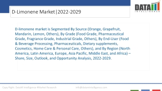 D-Limonene Market Industry Outlook 2022 - 2029