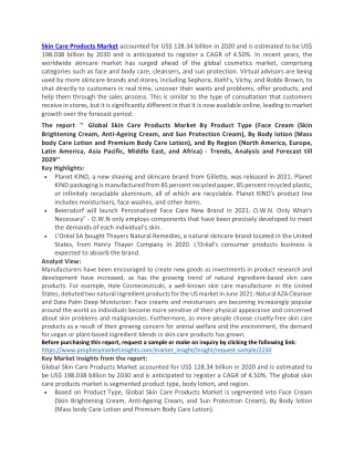 Skin Care Products Market