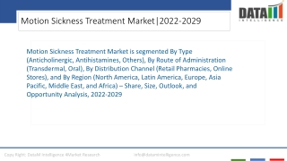 Motion Sickness Treatment Market Outlook and Overview 2022-2029