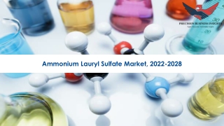 Ammonium Lauryl Sulfate Market Size, Scope 2022-2028