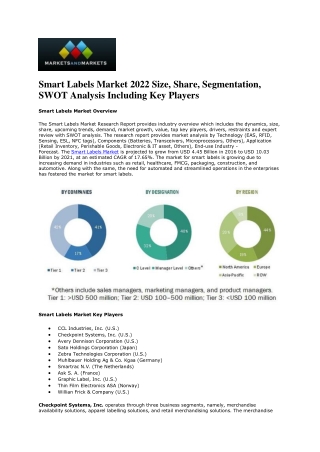 Smart Labels Market Size, Share, Growth, Expert Review & Forecast