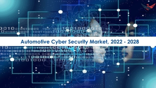 Automotive Cyber Security Market Opportunities, Business Forecast To 2028