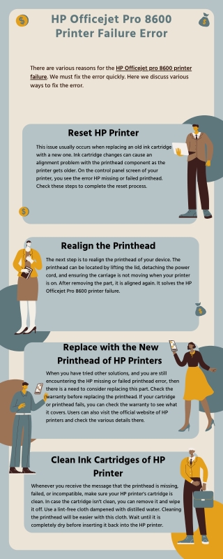 HP Officejet Pro 8600 Printer Failure Error