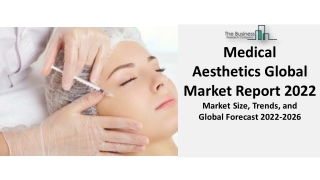 Medical Aesthetics Market SWOT Analysis And Demand With Forecast 2022 To 2031