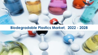 Biodegradable Plastics Market Opportunities Forecasts to 2028