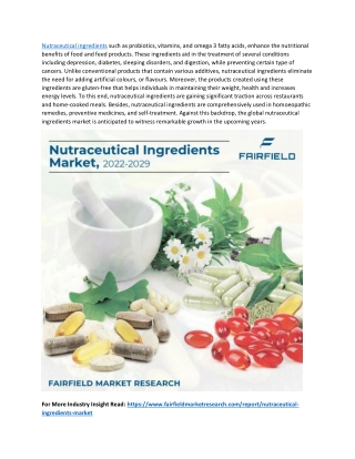 Nutraceutical Ingredients Market