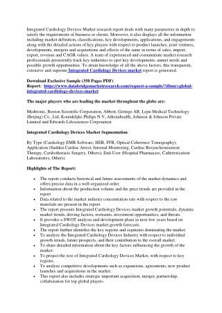 Integrated Cardiology Devices Market