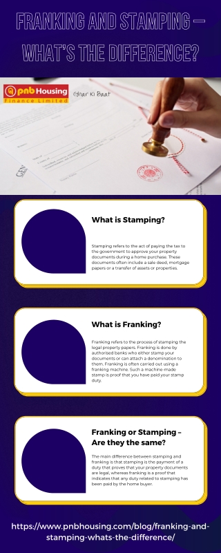 Franking and Stamping - Complete Difference Explained!