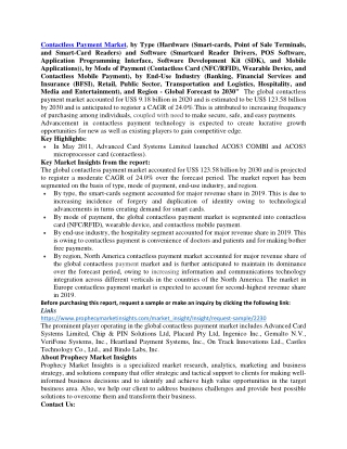Contactless Payment Market