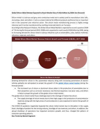 Emerging Companies in Silicon Metal Market: Ken Research