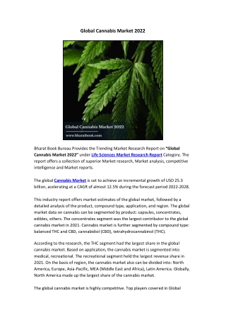 Global Cannabis Market 2022