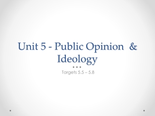 Unit 5 - Public Opinion & Ideology
