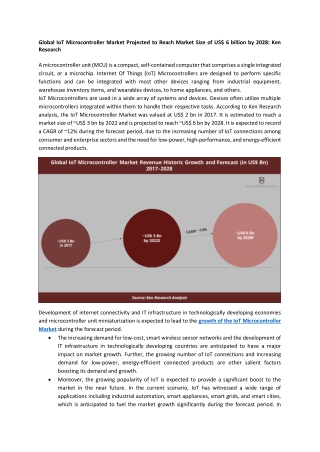 Competitors in IoT Microcontroller Market: Ken Research