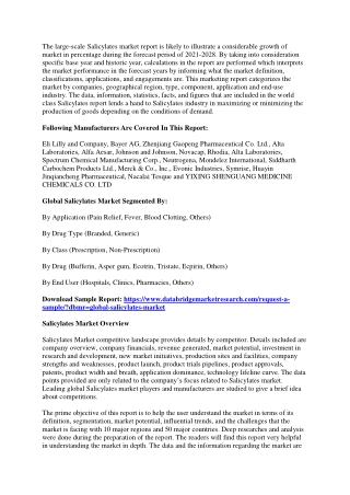 Salicylates Market